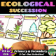 Ecological Succession-pic1-thumb